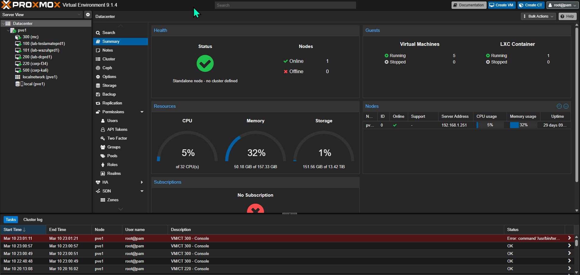 Proxmox VE